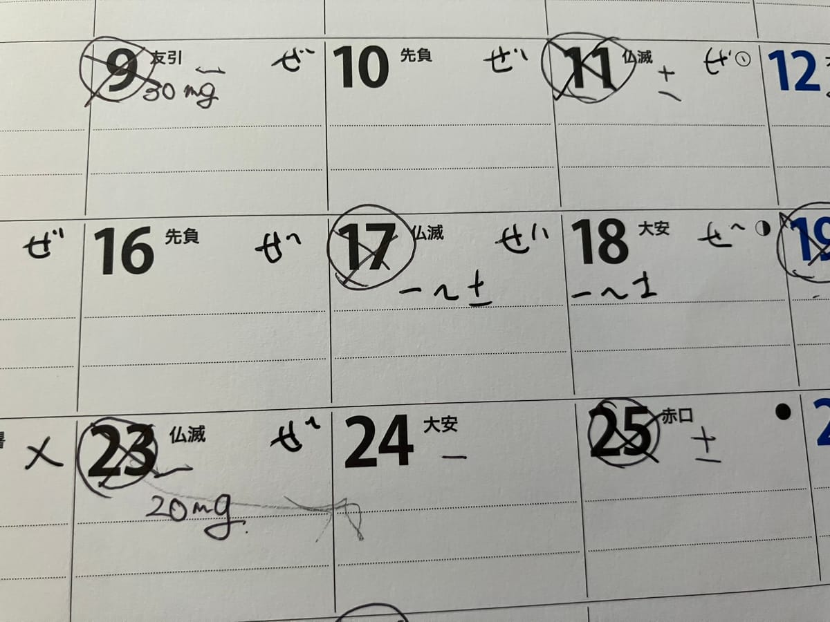 服薬と検査のための設計