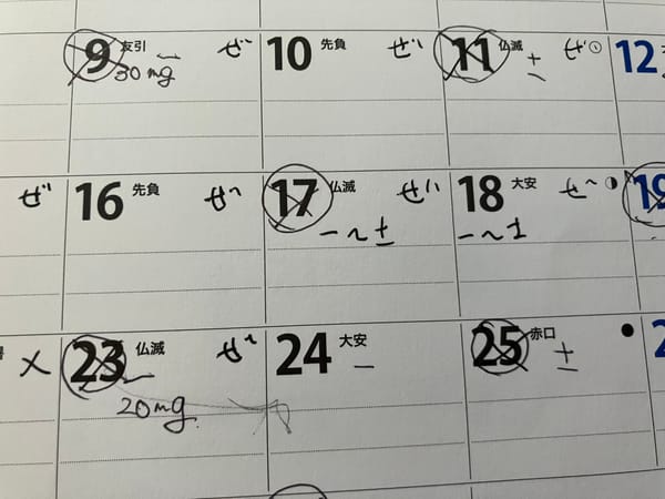 服薬と検査のための設計