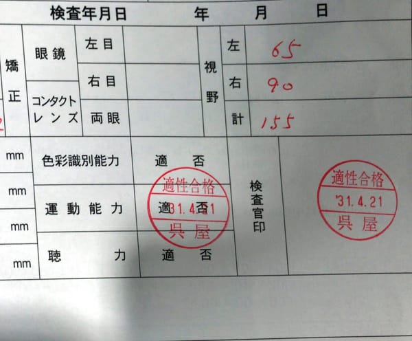 黄斑変性症の経過