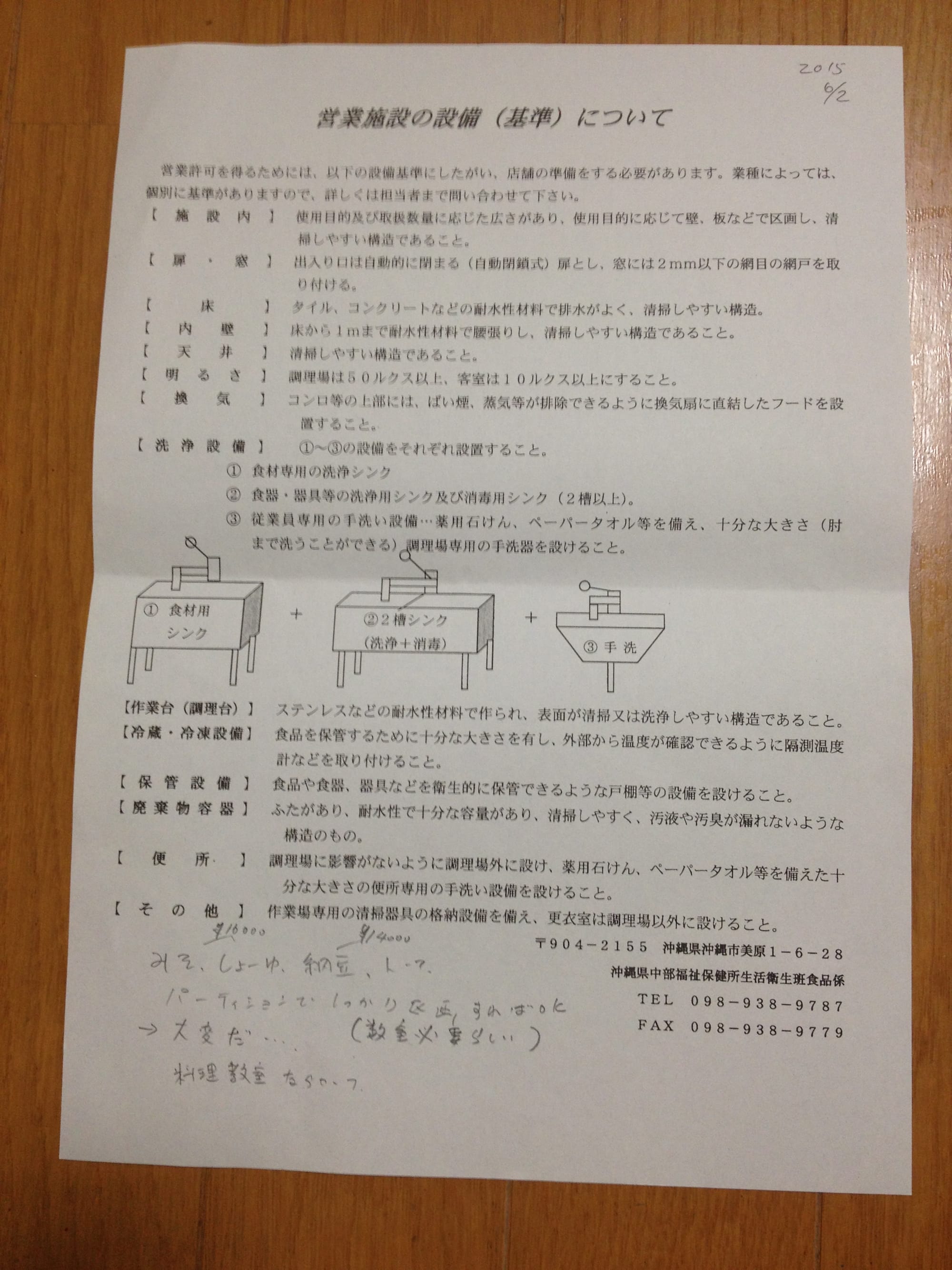 営業施設の設備(基準)について